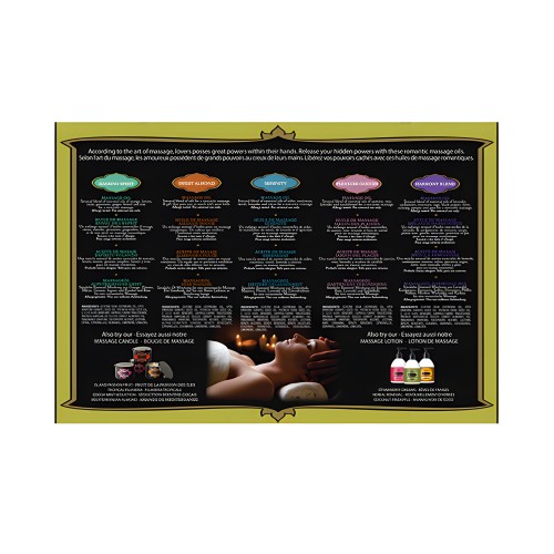 Kama Sutra Massage Tranquility Kit - Kama Sutra