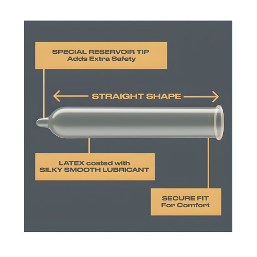 Condones Trojan BareSkin - Caja de 10