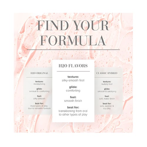 JO H2O Strawberry Lubricant 1 oz